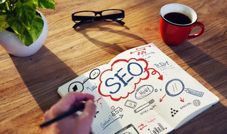 How SEO Copywriting Will Drive Digital Business Growth